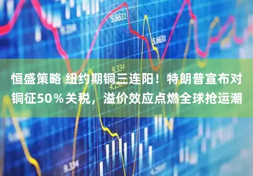 恒盛策略 纽约期铜三连阳！特朗普宣布对铜征50％关税，溢价效应点燃全球抢运潮